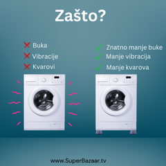 Antivibracioni podmetači za Veš mašinu