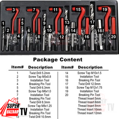 Set za reparaciju navoja