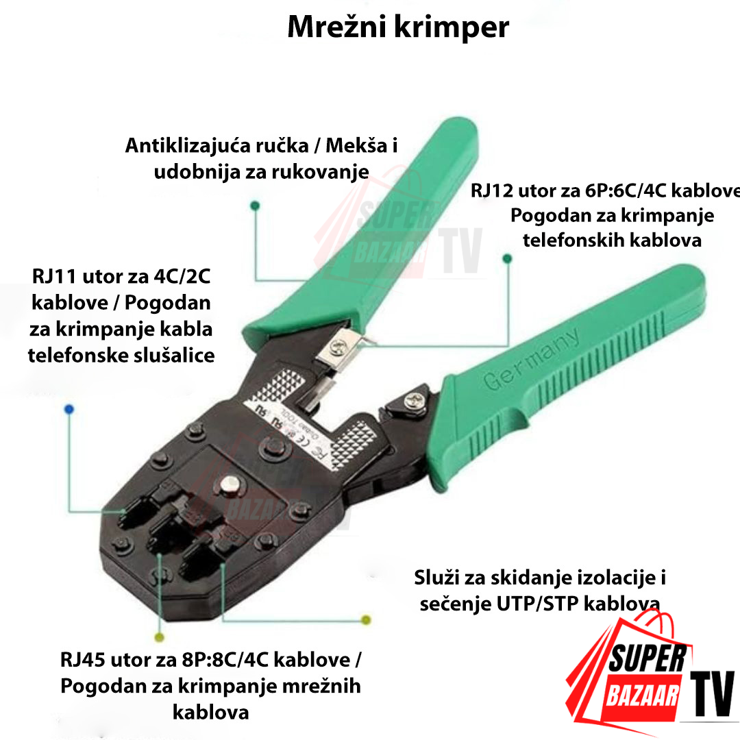 Set alata za UTP kabal