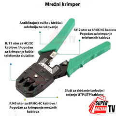 Set alata za UTP kabal